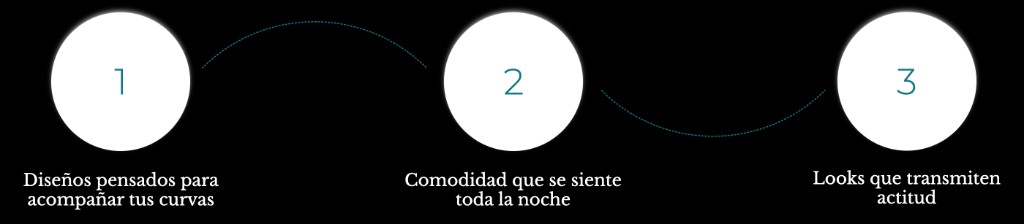 Beneficios de usar conjuntos de temptation lingerie para look nocturnos