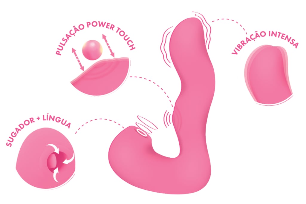 Kiss com as funções: Sucção com língua + Pulsação Power Touch + Vibração