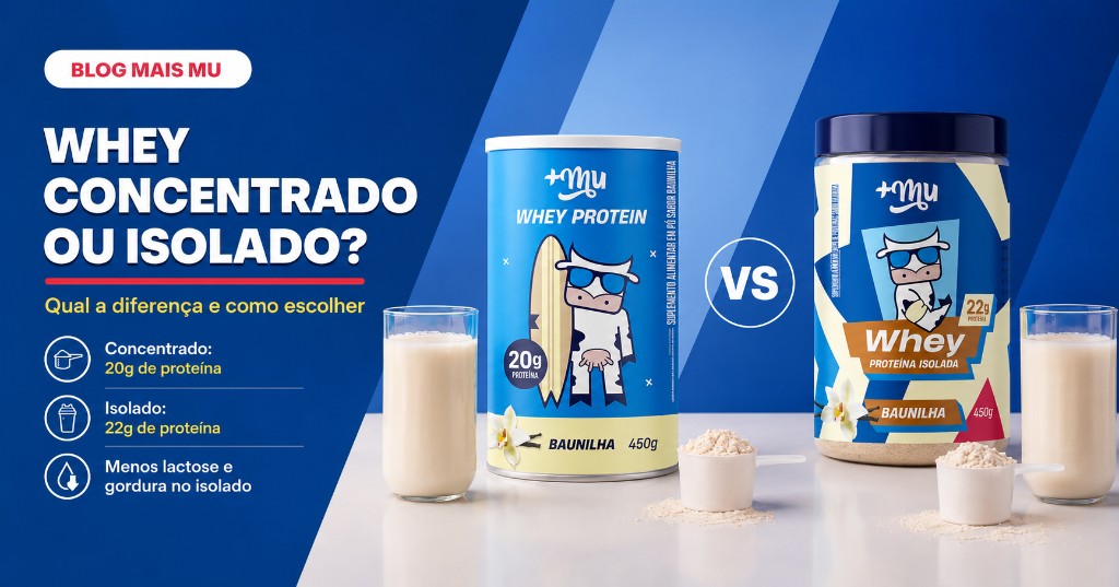 Whey Isolado ou Concentrado: Qual a Diferença? | Mais Mu