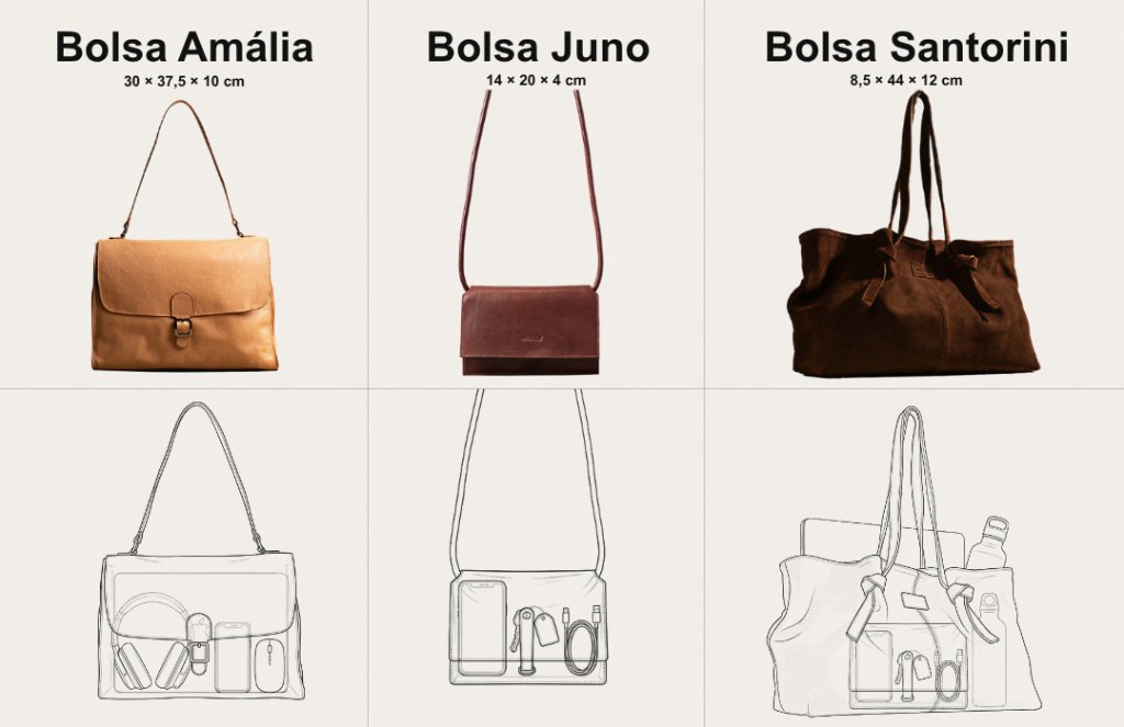 3 op&ccedil;&otilde;es de bolsas wishin para trabalhar com recomenda&ccedil;&otilde;es de o que colocar dentro.