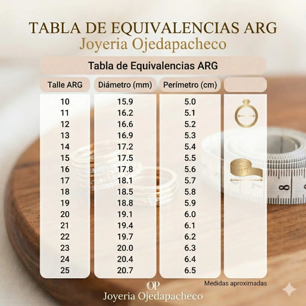 tabla de medidas de anillo