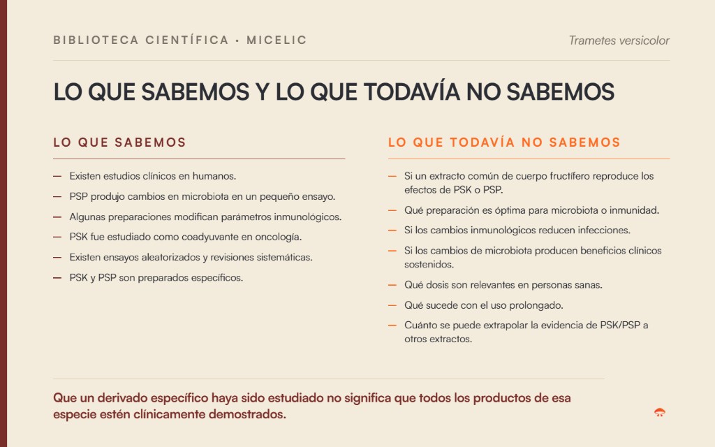 Cola de Pavo: lo que sabemos y lo que todav&iacute;a no sabemos seg&uacute;n la evidencia cient&iacute;fica disponible