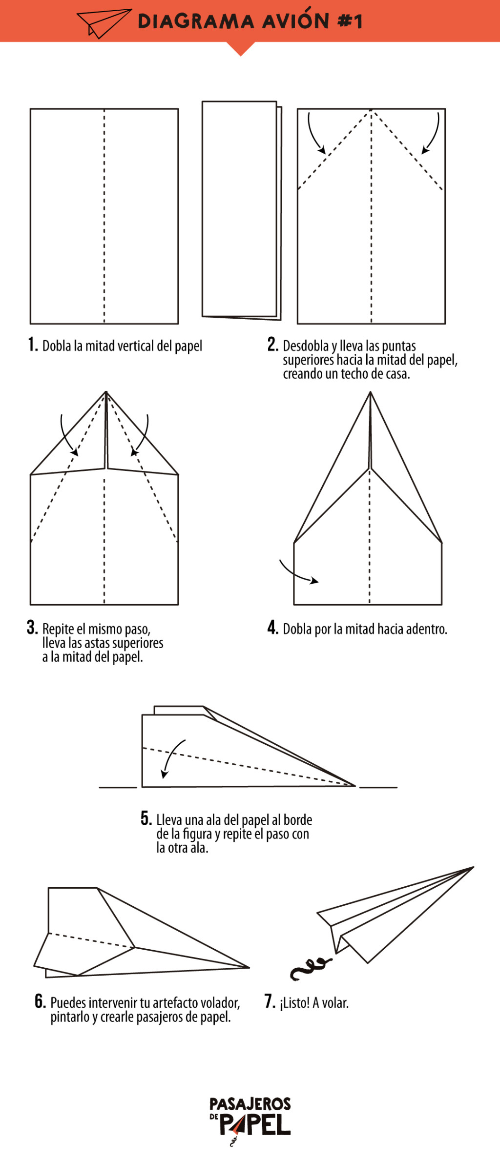 Diagrama paso a paso para plegar un avi&oacute;n de papel en origami, modelo 1.
