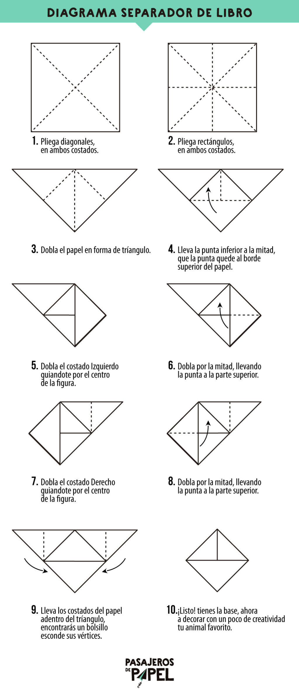 Diagrama paso a paso para hacer la base de un separador de libros en origami.