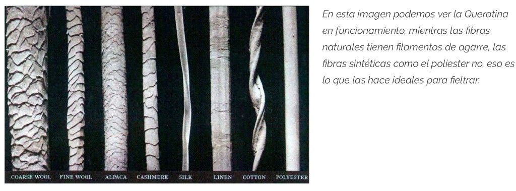queratina en fibras