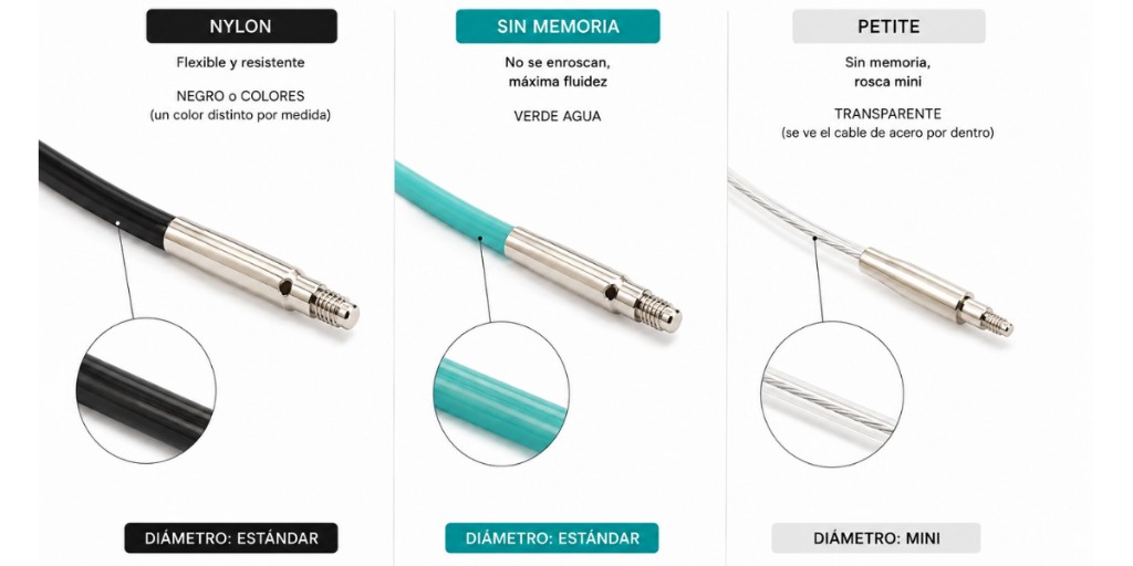 Comparativa de cables KnitPro | Nylon, Cables sin Memoria, Cables Petit | Budetex
