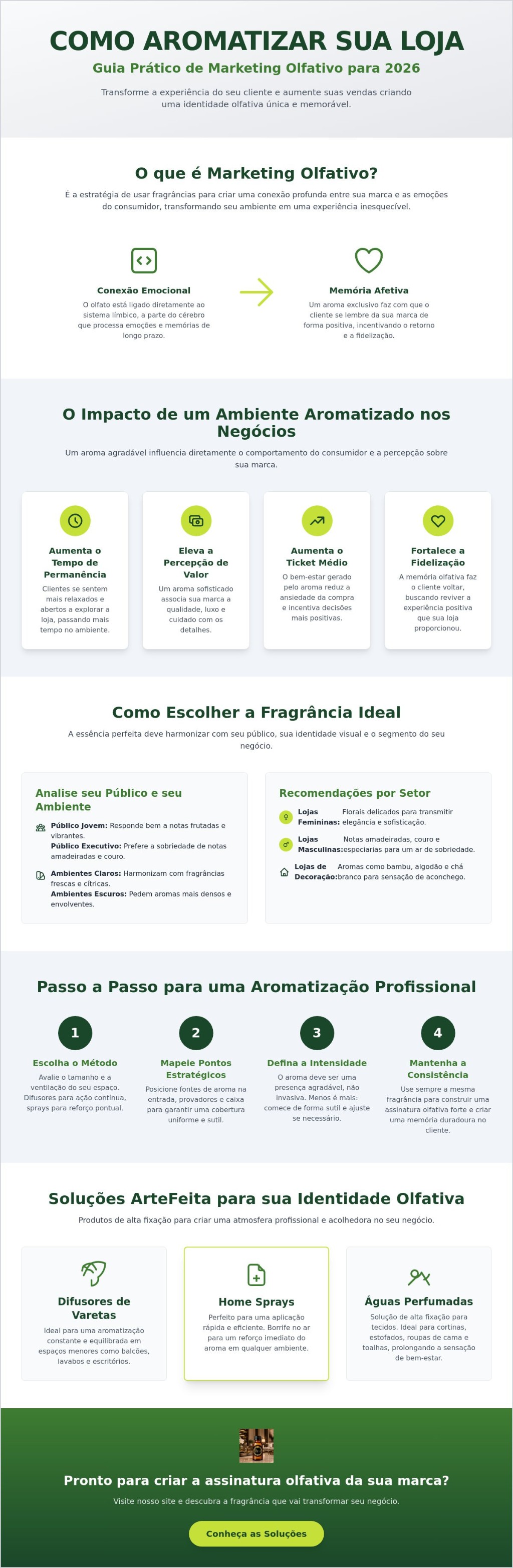 Como aromatizar loja comercial
