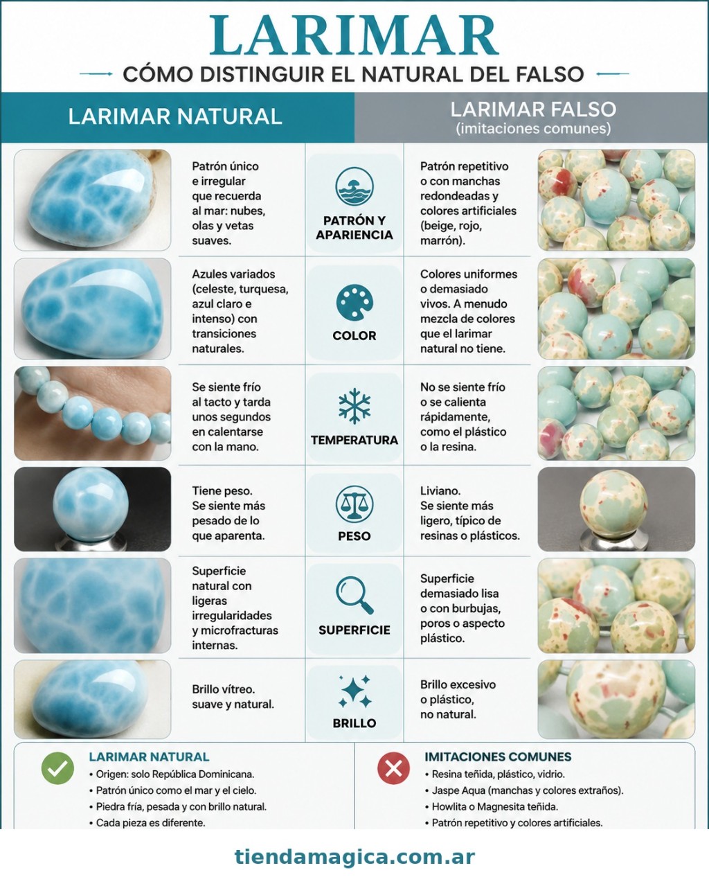 Diferencias entre un larimar de resina y uno natural