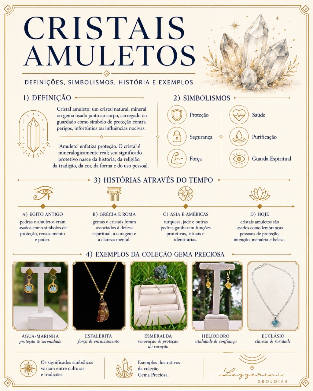AMULETOS