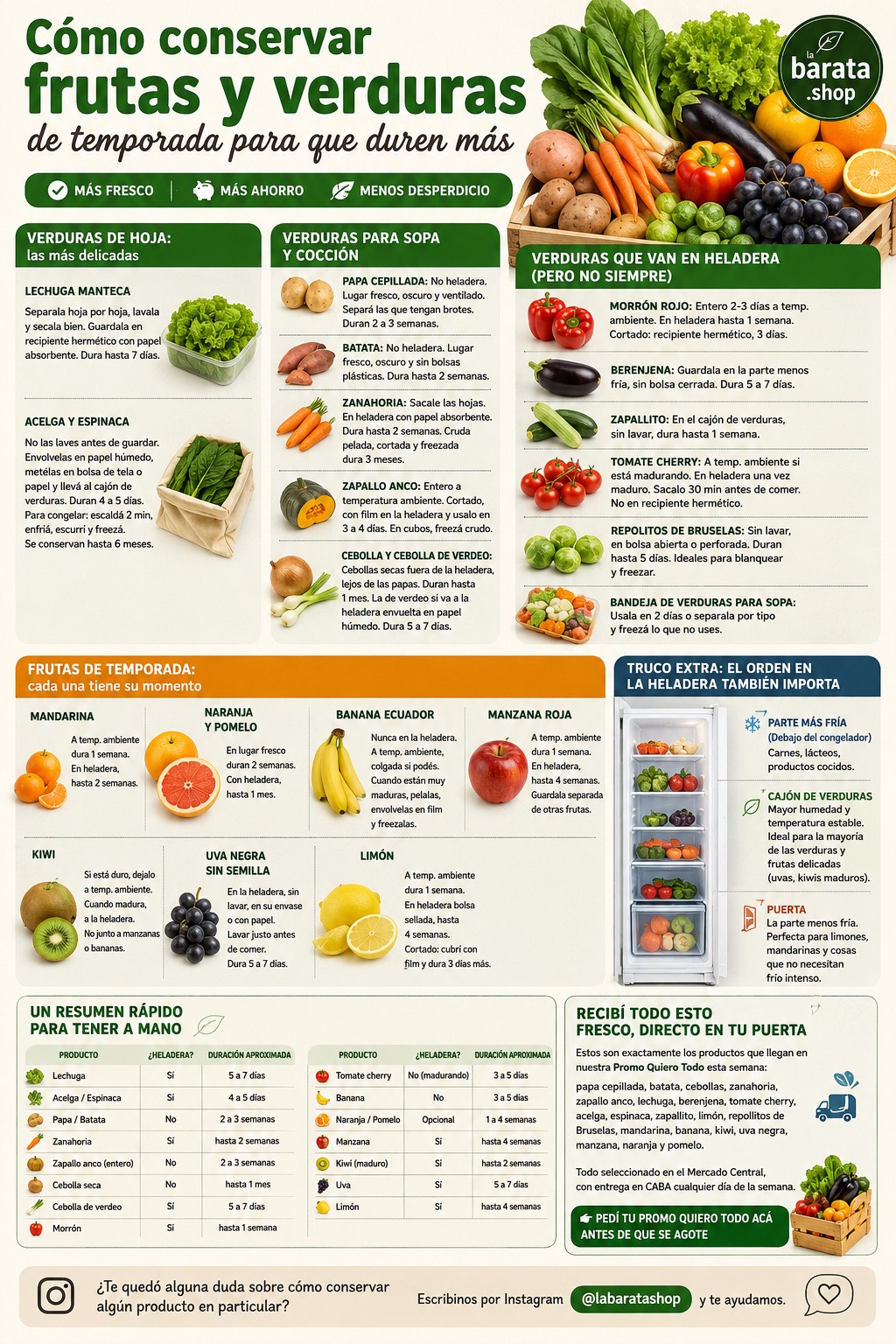 Como conservar frutas y verduras