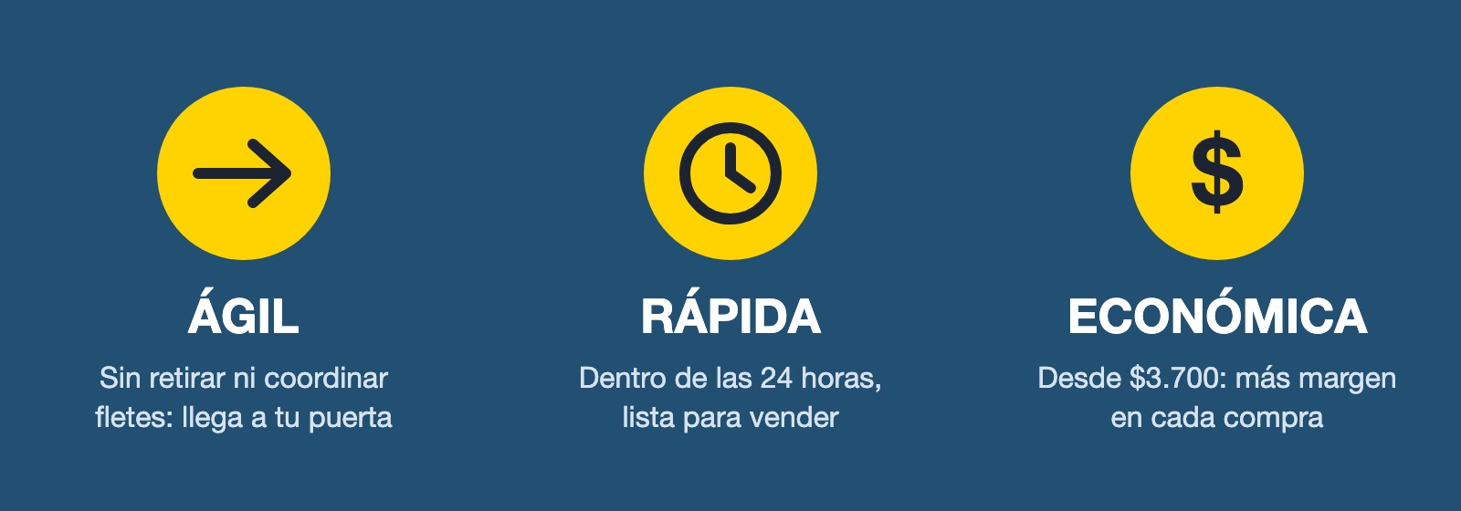 Logística ágil, rápida y económica