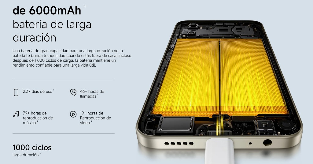 POCO C81 Pro batería