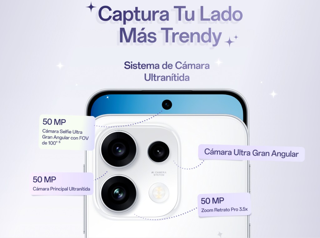 OPPO Reno16 F 5G Cámaras