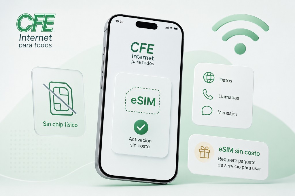 ¿La eSIM de CFE es gratis?
