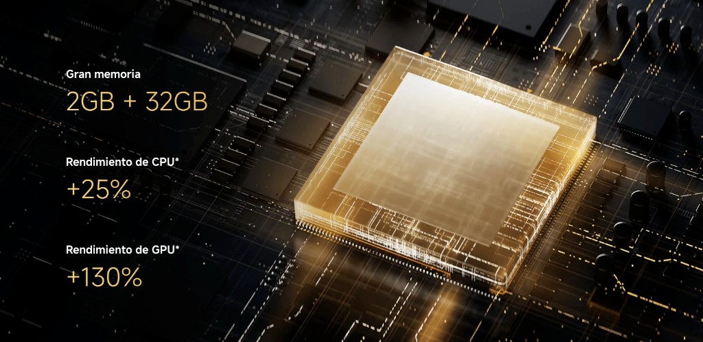 Chip de la Xiaomi TV Box S 3rd Gen con 2 GB de RAM, 32 GB de almacenamiento y mejoras de rendimiento en CPU y GPU.