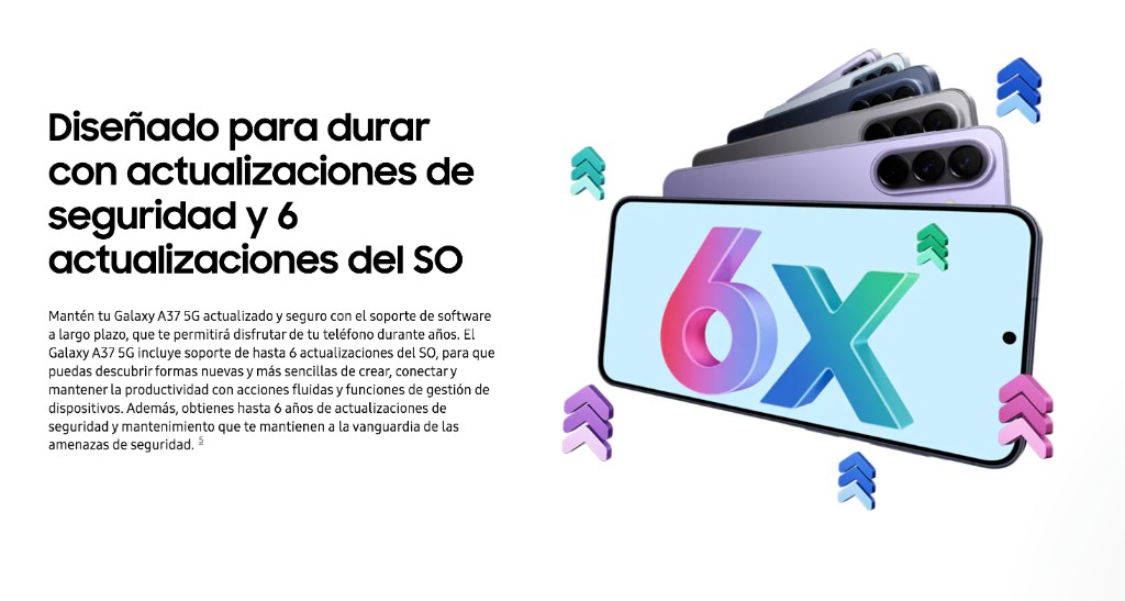 Samsung Galaxy A37 5G con seis actualizaciones del sistema operativo y seis años de actualizaciones de seguridad, según Samsung.