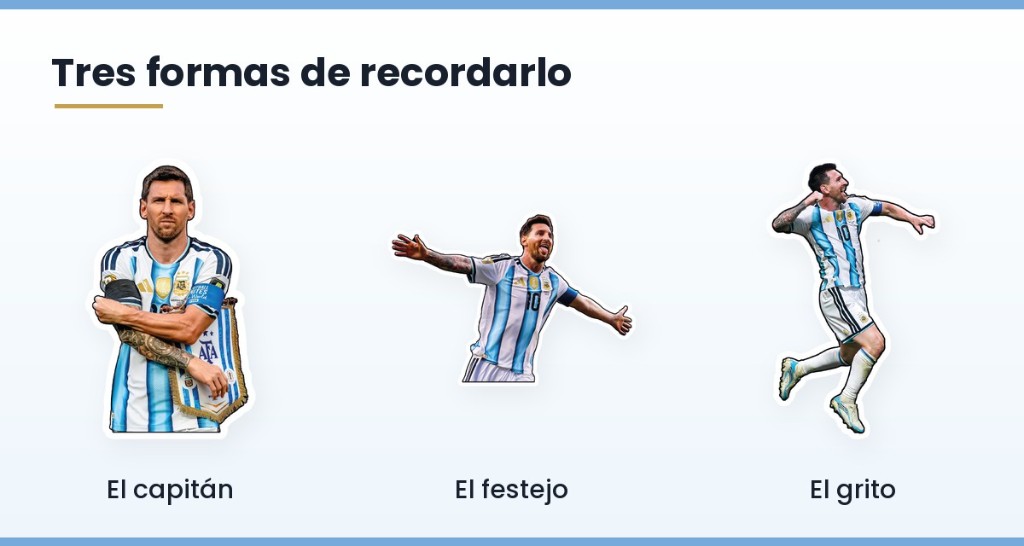Stickers de Messi: el capit&aacute;n, el festejo y el grito