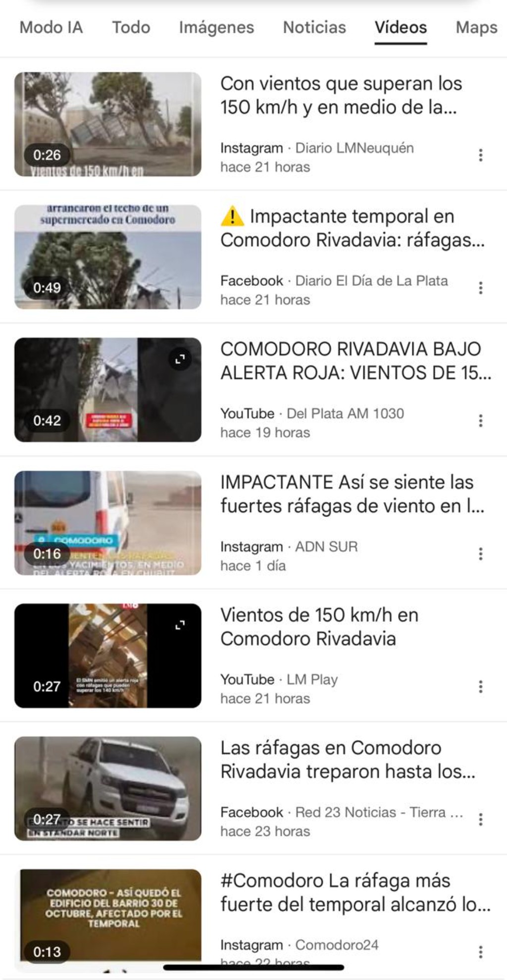 Temporal en Comodoro Rivadavia