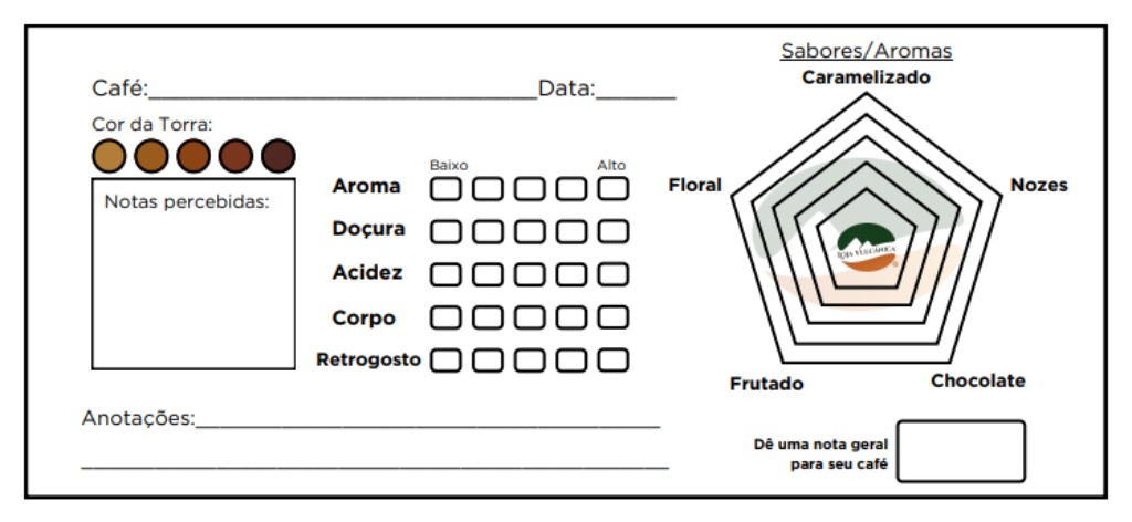 Avalia&ccedil;&atilde;o sensorial Loja Vulc&acirc;nica