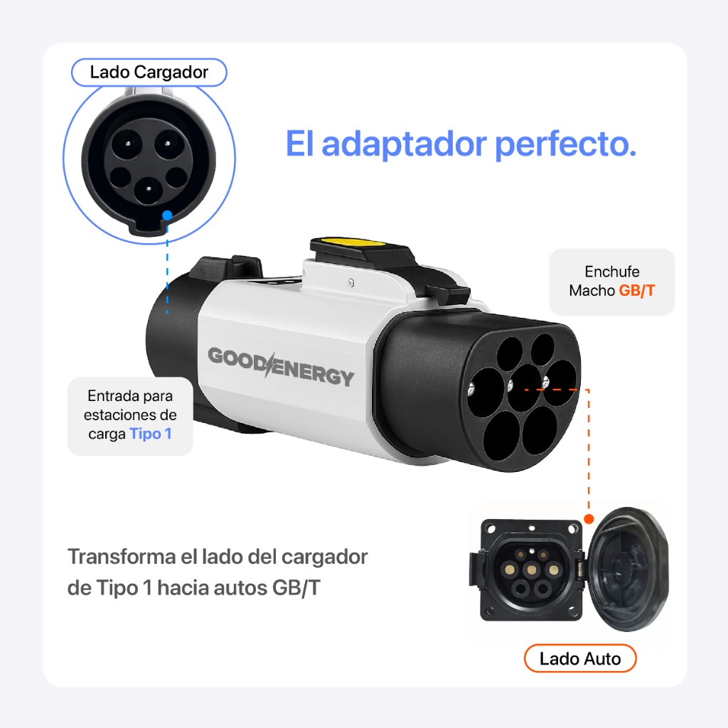 Adaptador Tipo 1 a GBT