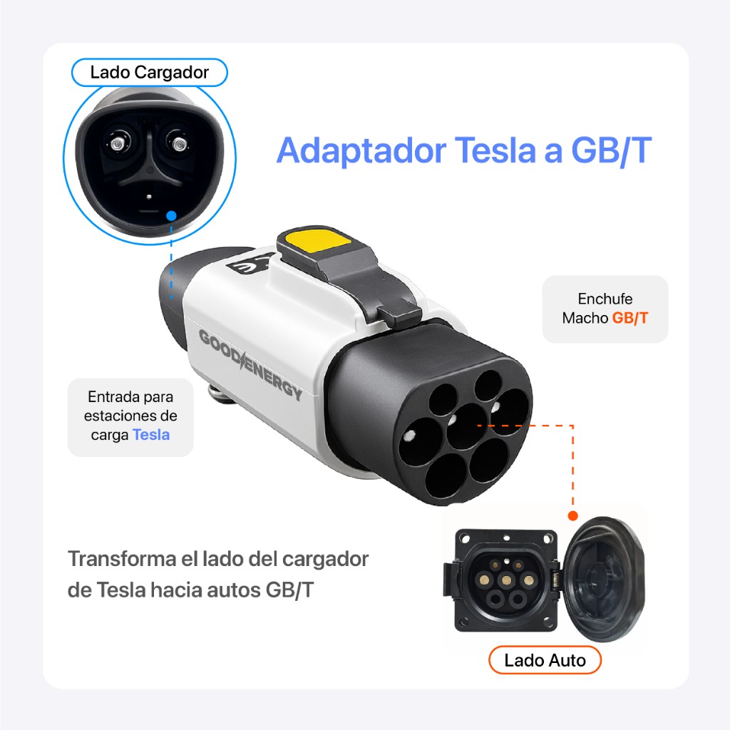 Adaptador Tesla a GBT