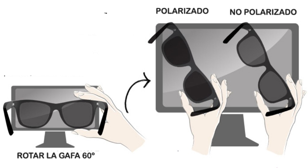 como-comprobar-sin-son-polarizados