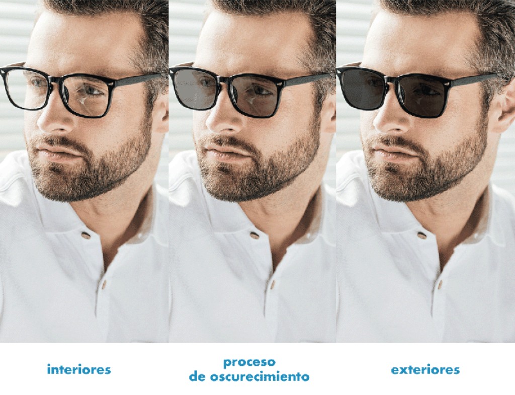 demostracion-lentes-sol-fotocromaticos