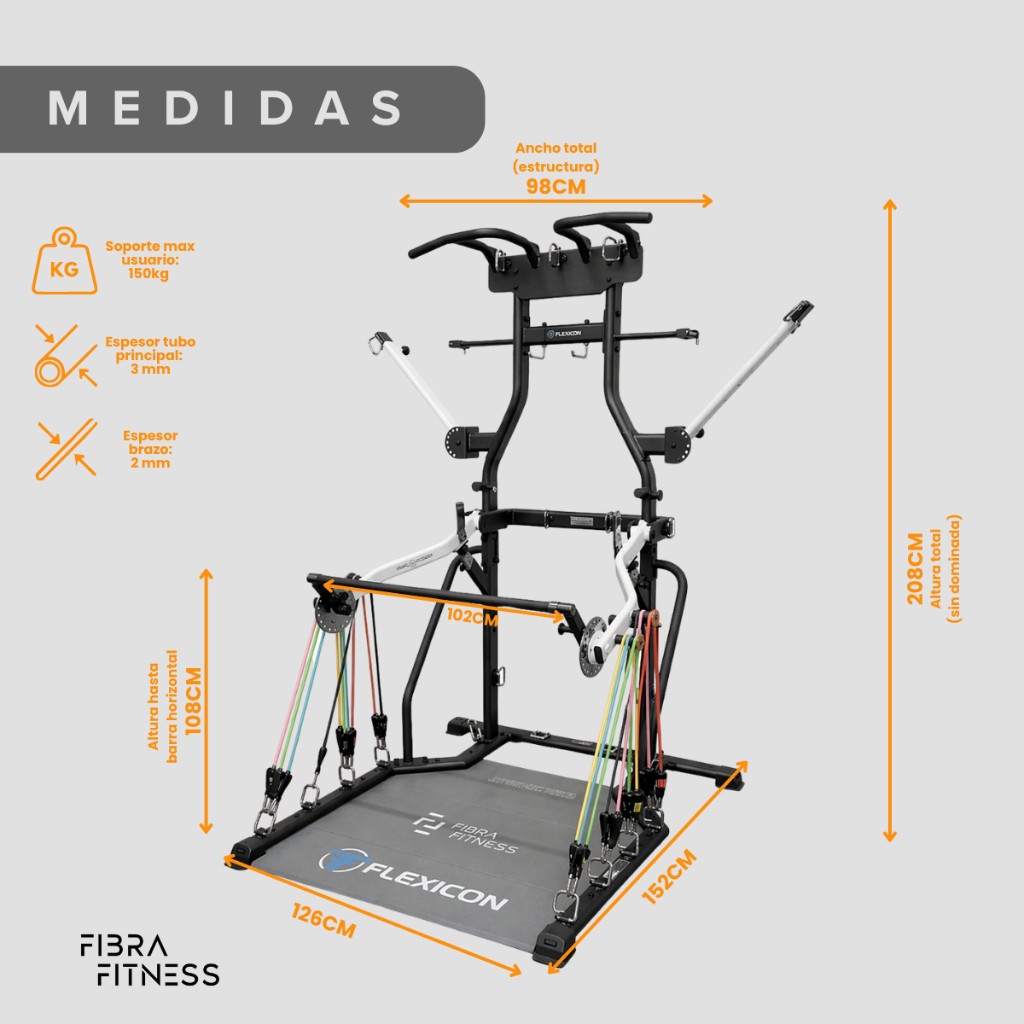 Medidas del rack multifunci&oacute;n Flexicon &mdash; 126 x 152 x 208 cm
