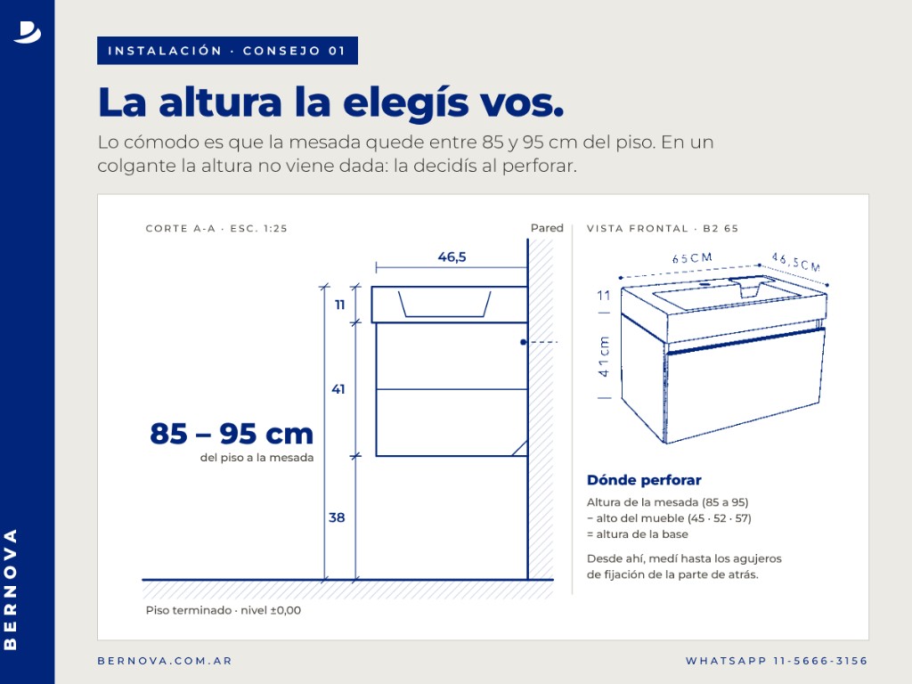 La mesada entre 85 y 95 cm del piso
