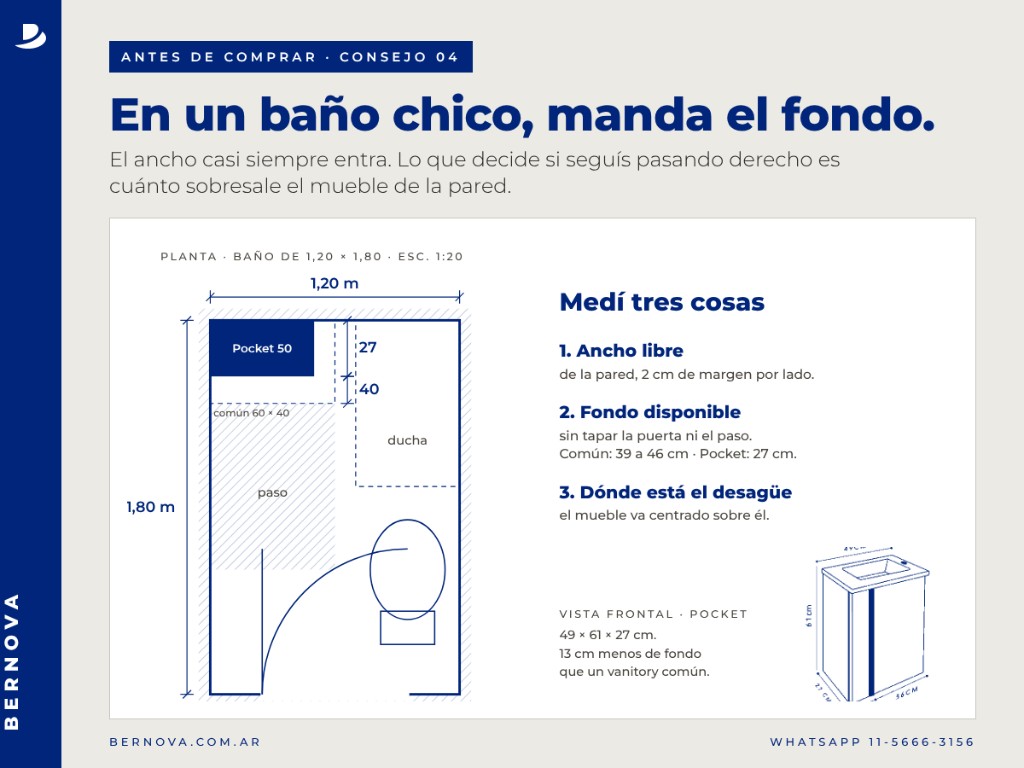 Planta de un baño chico: ancho libre y fondo disponible