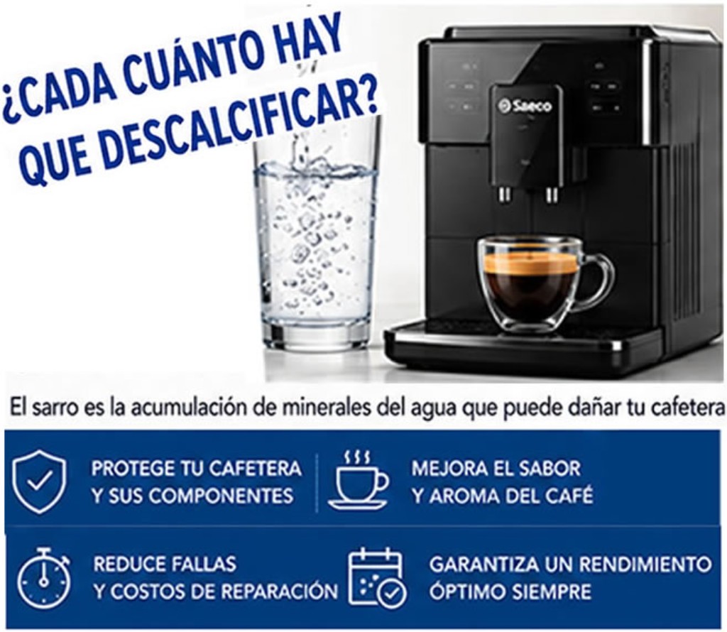 Descalcificación de Cafeteras