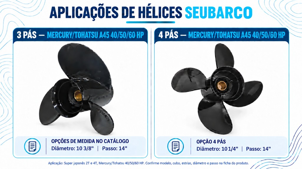 Guia visual para escolher hélice de 3 ou 4 pás conforme o uso do barco