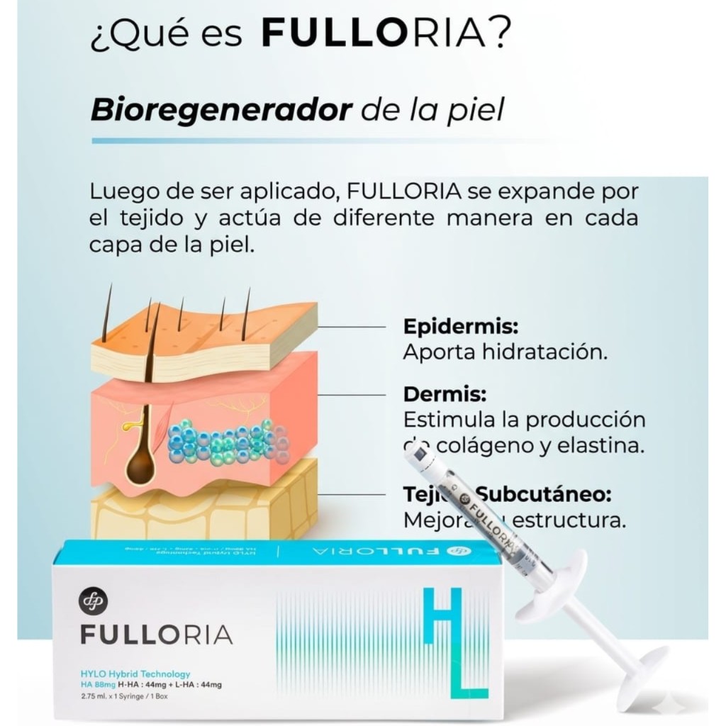 Rejuvecimiento Facial con Fulloria