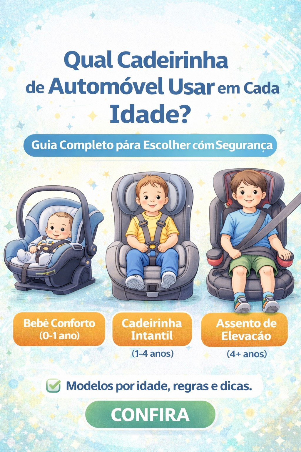 Qual Cadeirinha de Automóvel Usar em Cada Idade?