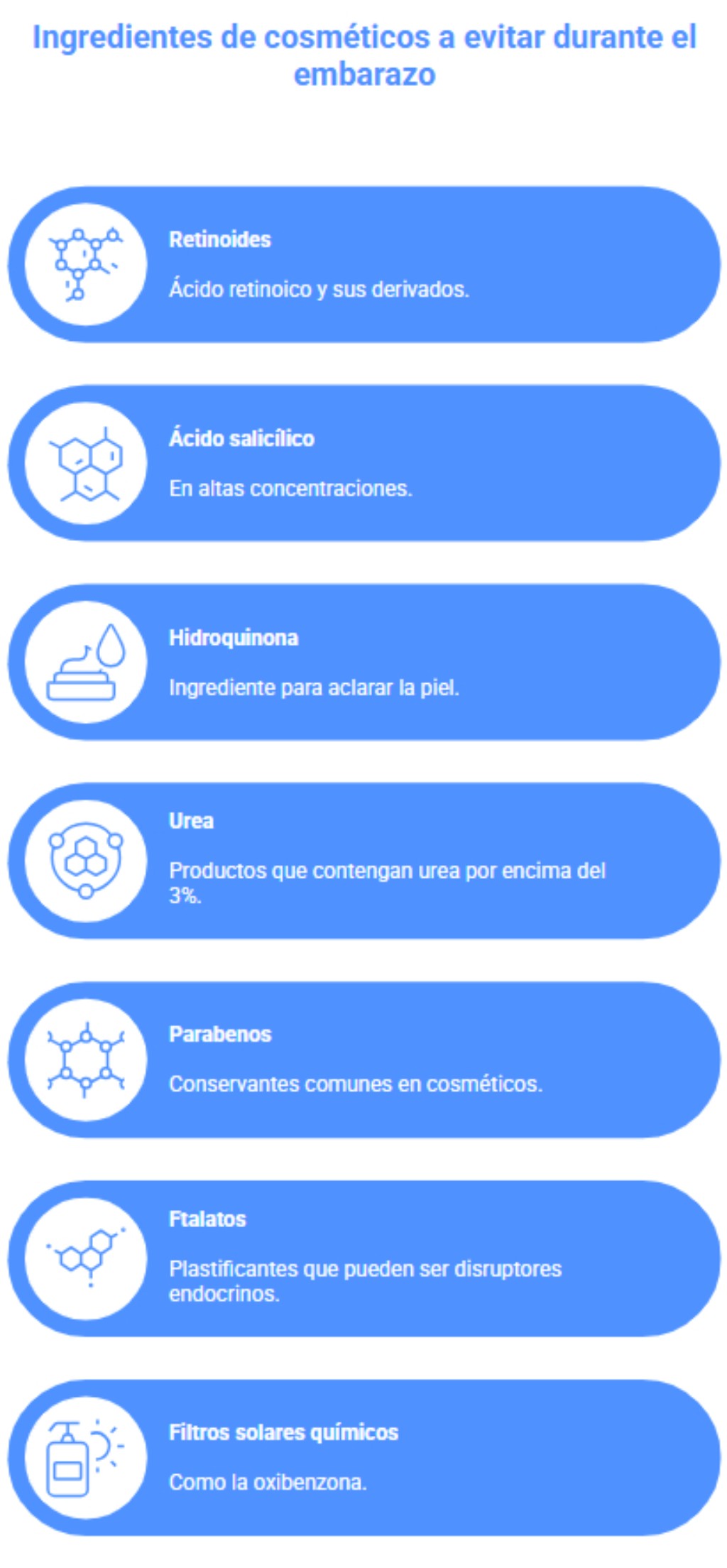 ingredientes cosmeticos evitar embarazo