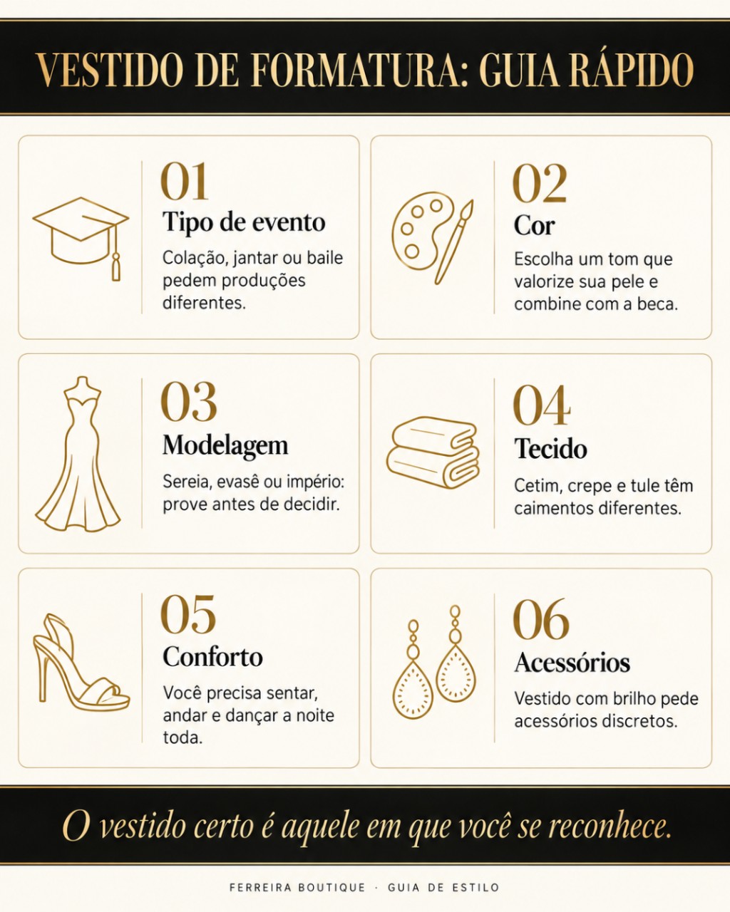 Infogr&aacute;fico com seis passos para escolher o vestido de formatura: tipo de evento, cor, modelagem, tecido, conforto e acess&oacute;rios