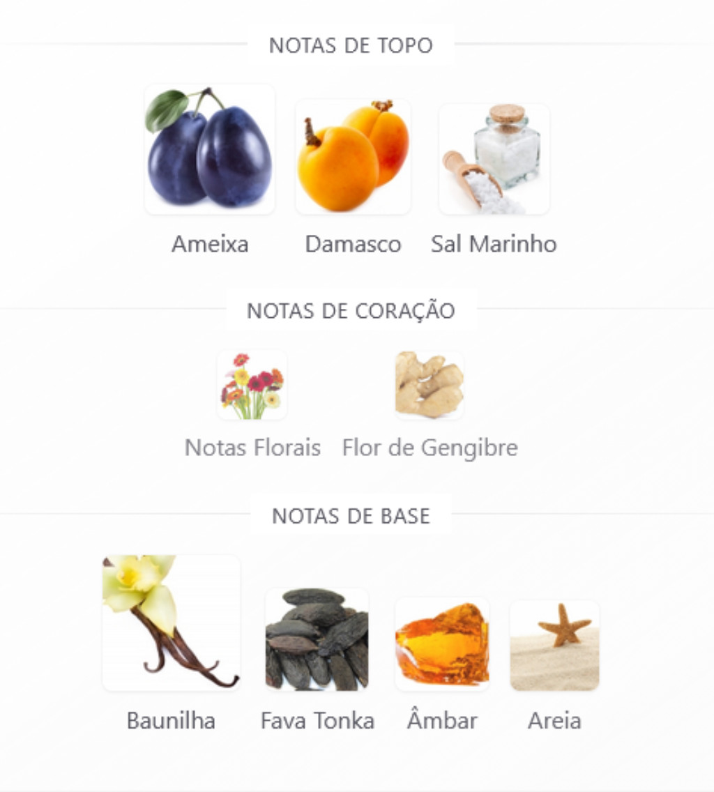 notas olfativas creta zyone cosmeticos