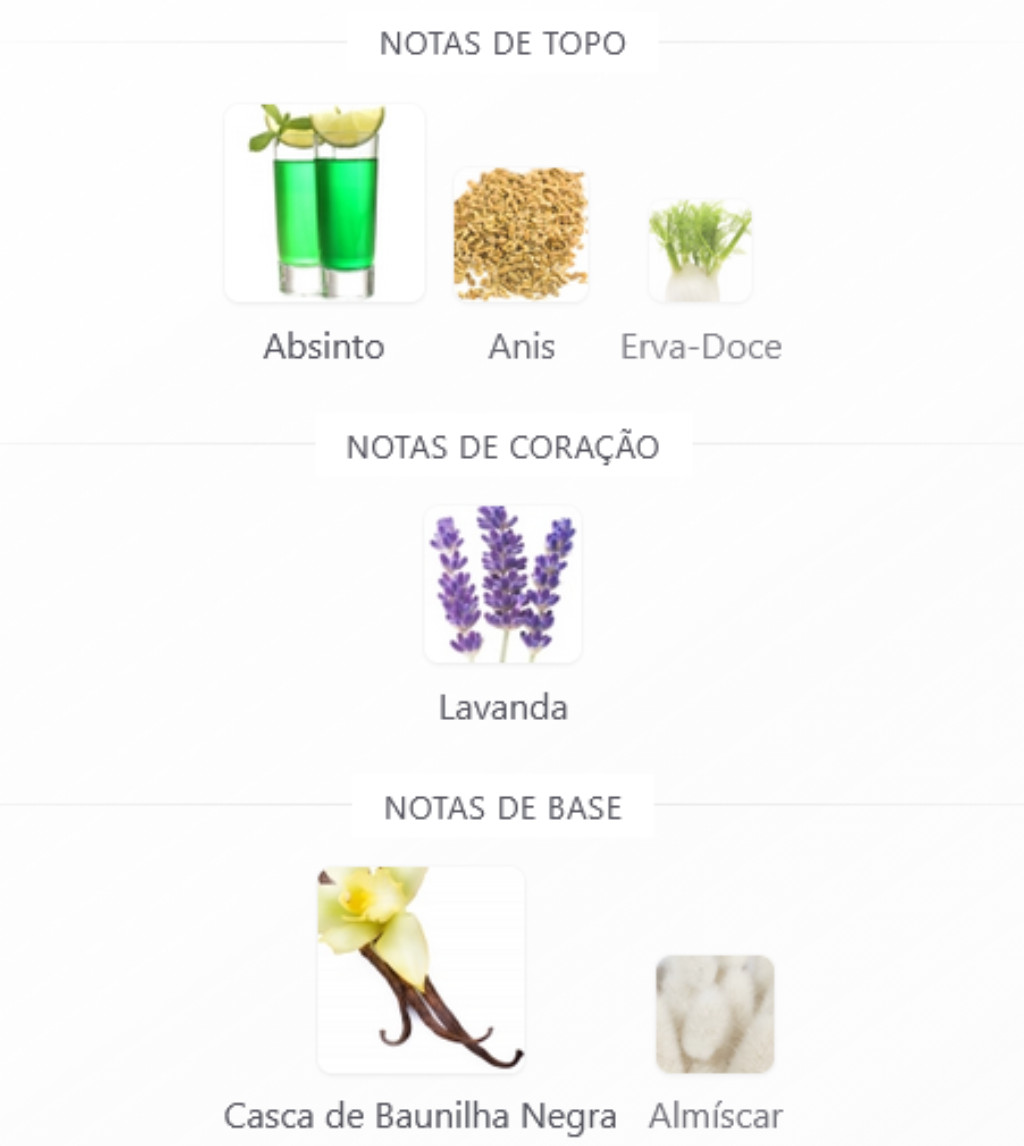 notas olfativas brz dark zyone cosméticos