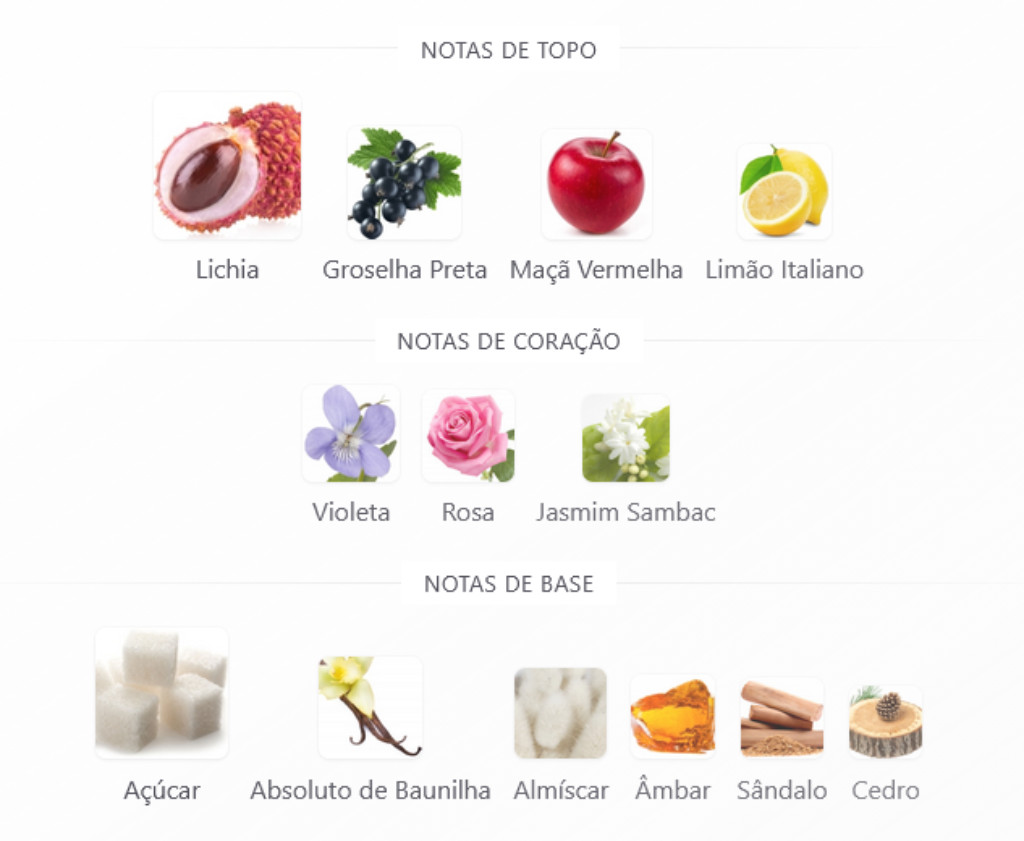 notas olfativas sunshine zyone cosm&eacute;ticos