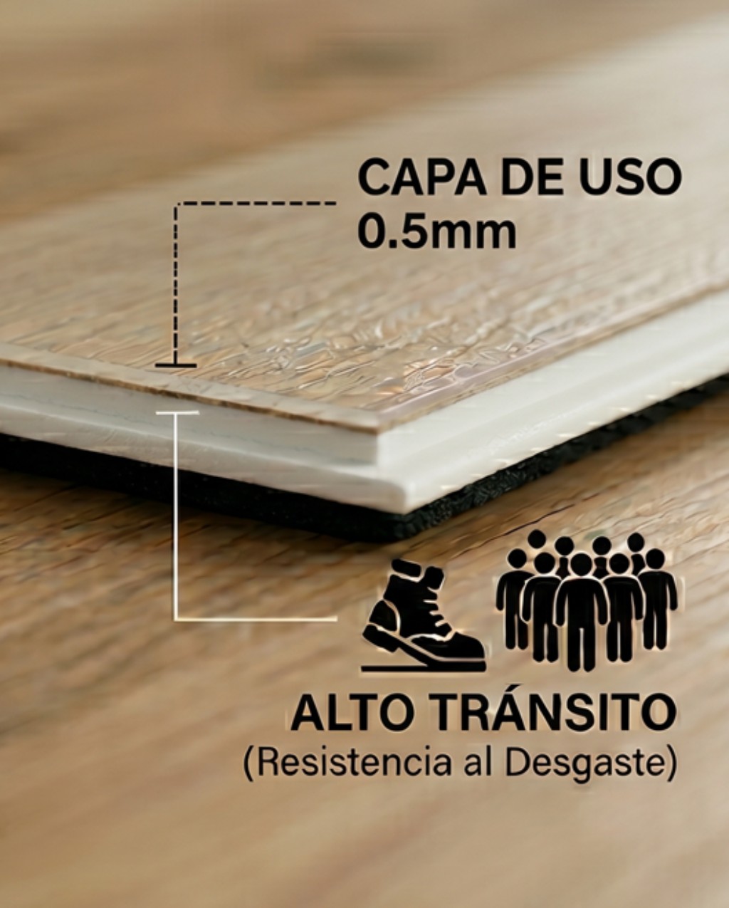 Capa de Uso