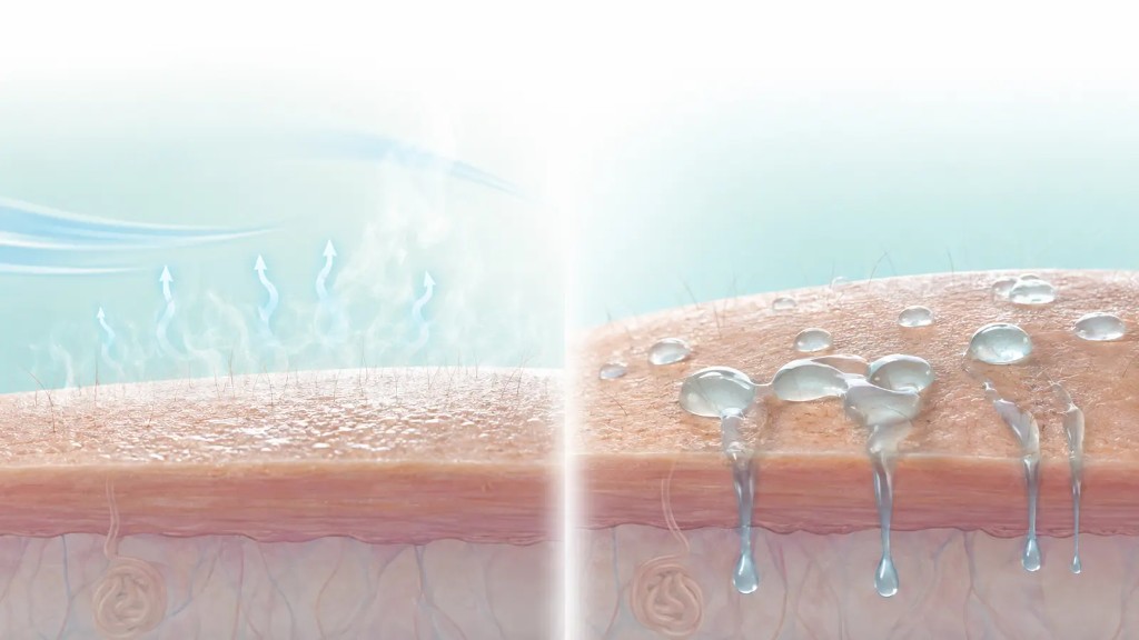 Compara&ccedil;&atilde;o da pele com suor evaporando e suor acumulado escorrendo.