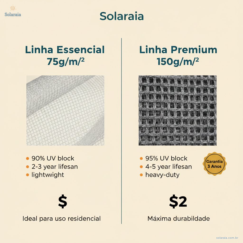 article 1 material comparison