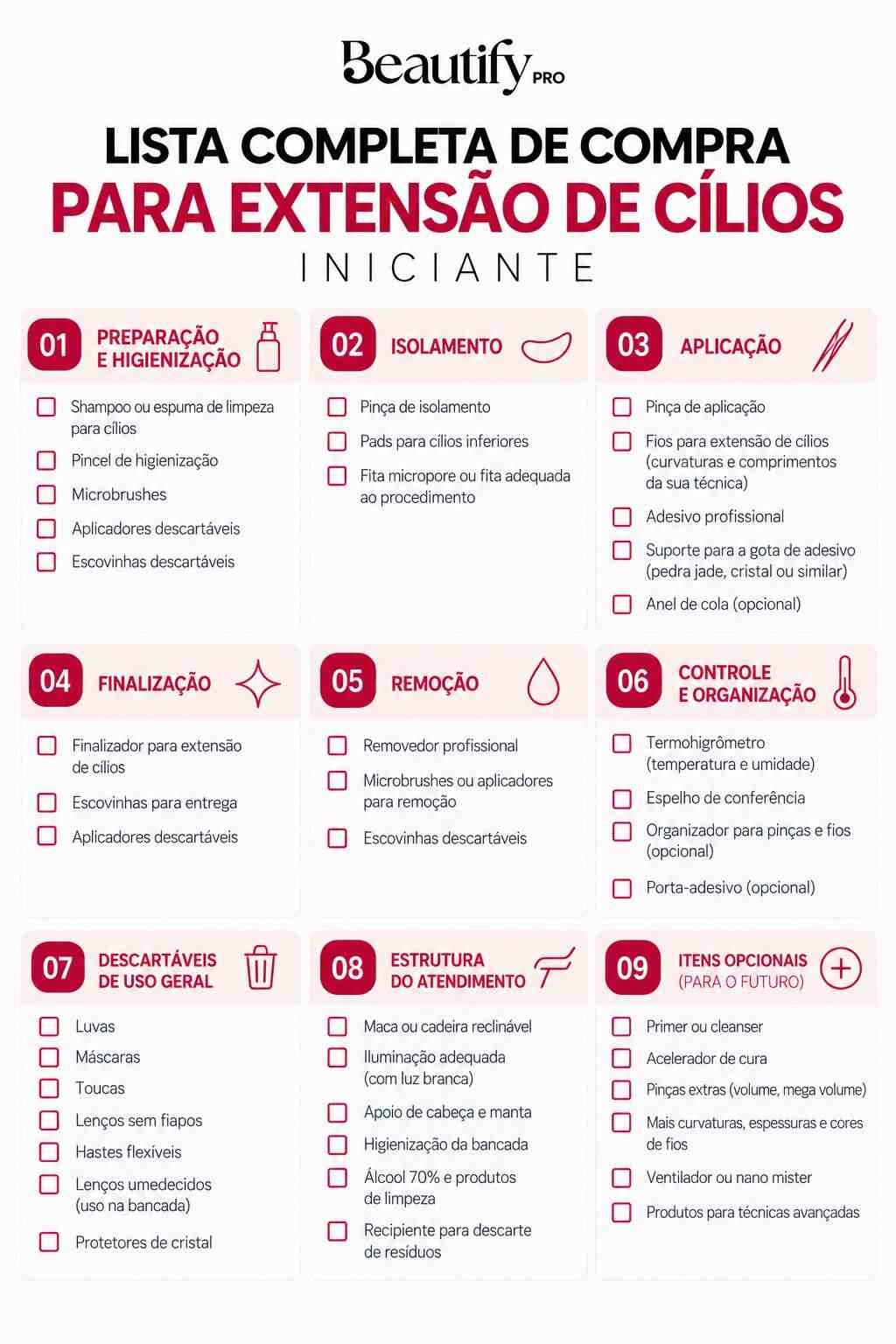 Lista de material para extens&atilde;o de c&iacute;lios iniciante com itens de prepara&ccedil;&atilde;o, higieniza&ccedil;&atilde;o, isolamento, aplica&ccedil;&atilde;o, remo&ccedil;&atilde;o, descart&aacute;veis e estrutura para atendimento profissional.