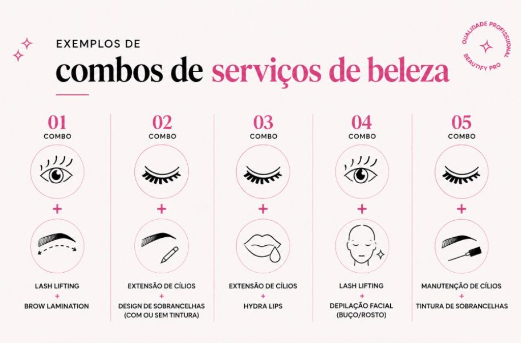 Exemplos de combos de serviços de beleza.