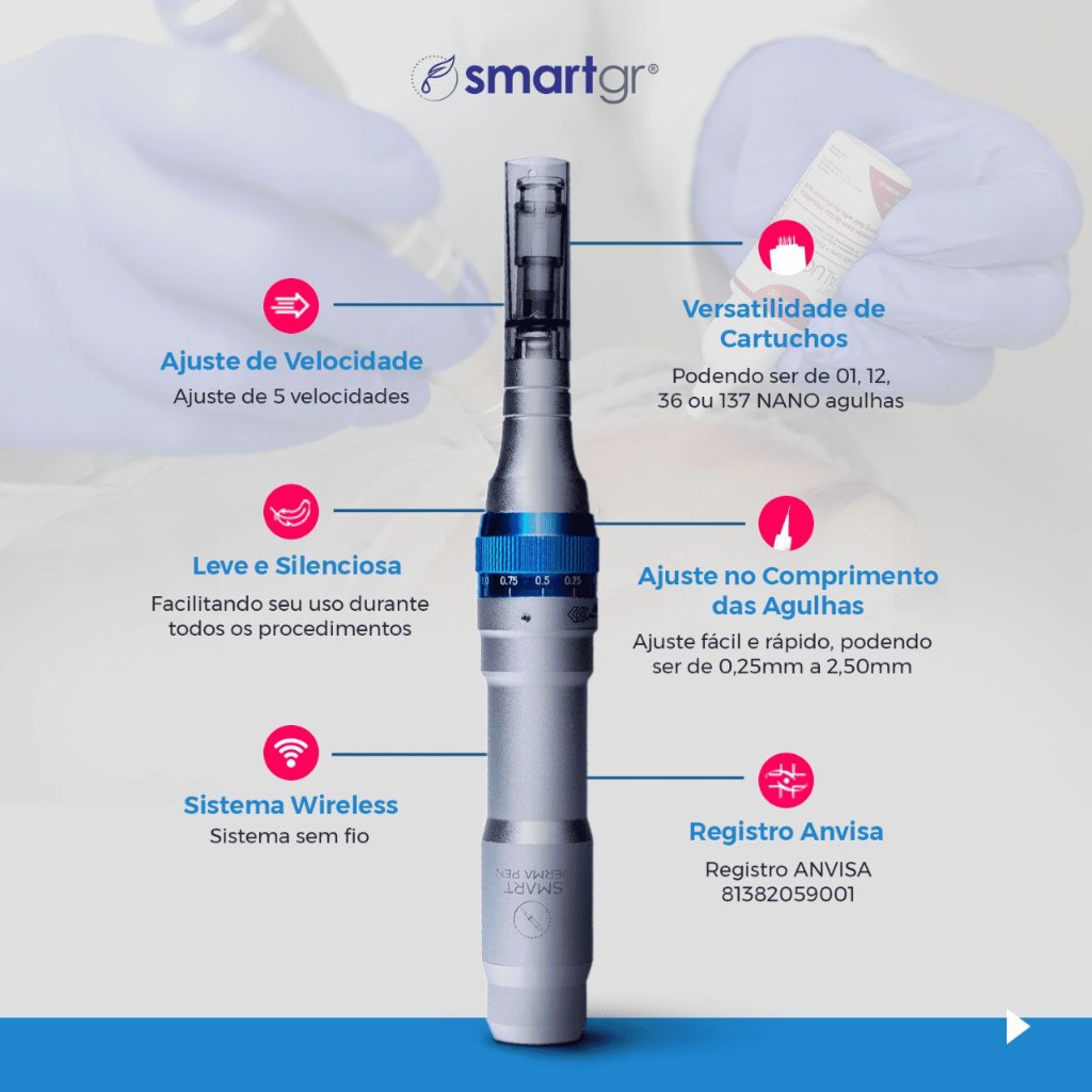 Smart Derma Pen
