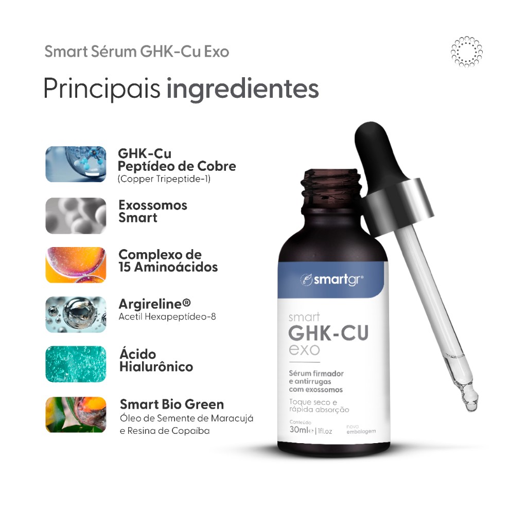 Serum GHK-Cu e Exossomos Smart GR