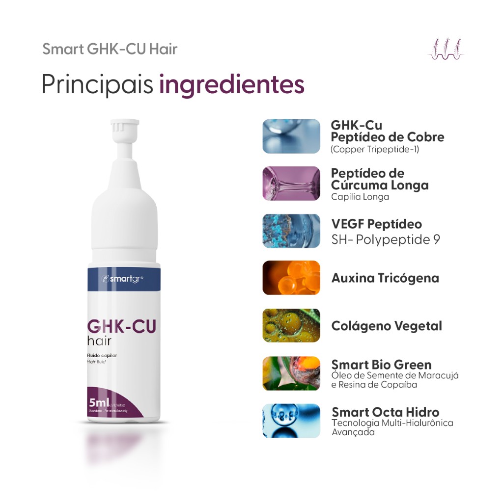 HAIR GHK-Cu Smart GR drug delivery capilar