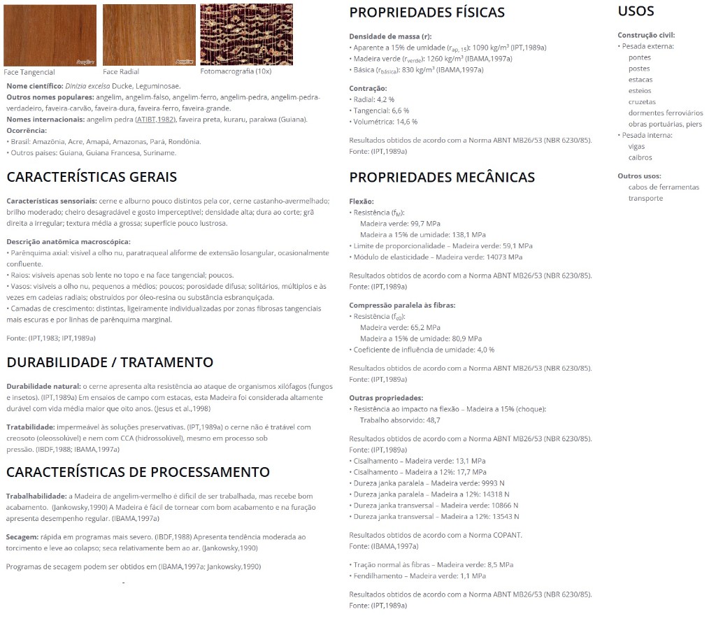 Informações Sobre Madeiras - IPT - Angelim Vermelho