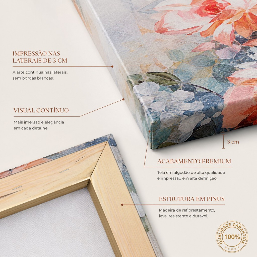 Detalhe do acabamento de quadro com impress&atilde;o cont&iacute;nua nas laterais de 3cm
