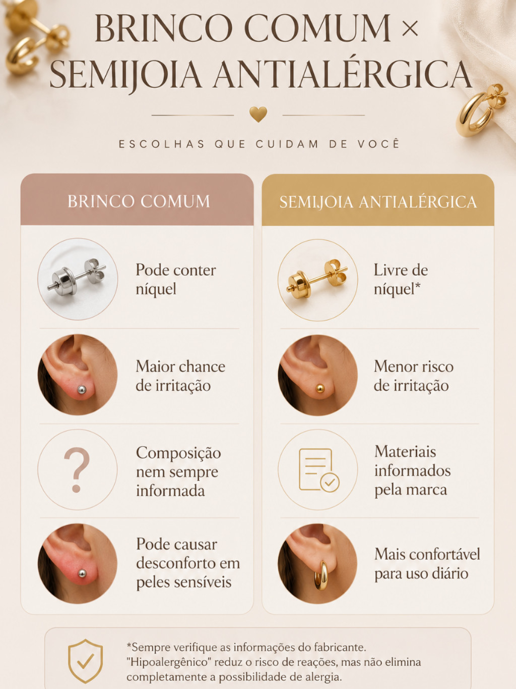 Entender a origem da irritação é o primeiro passo para escolher acessórios mais confortáveis.